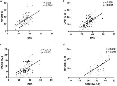 More Sensitive Identification for Bradykinesia Compared to Tremors in Parkinson’s Disease Based on Parkinson’s KinetiGraph (PKG)